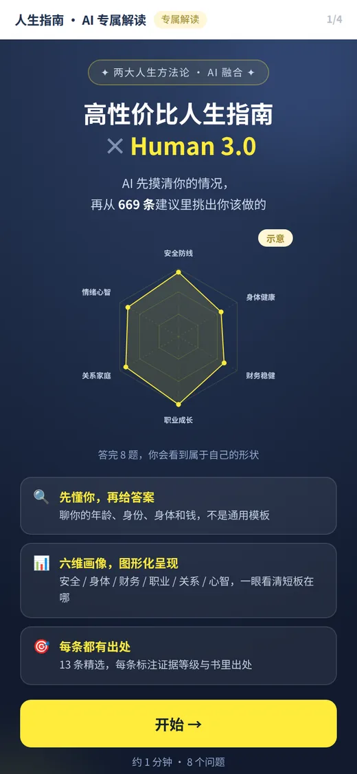 人生指南首页实拍