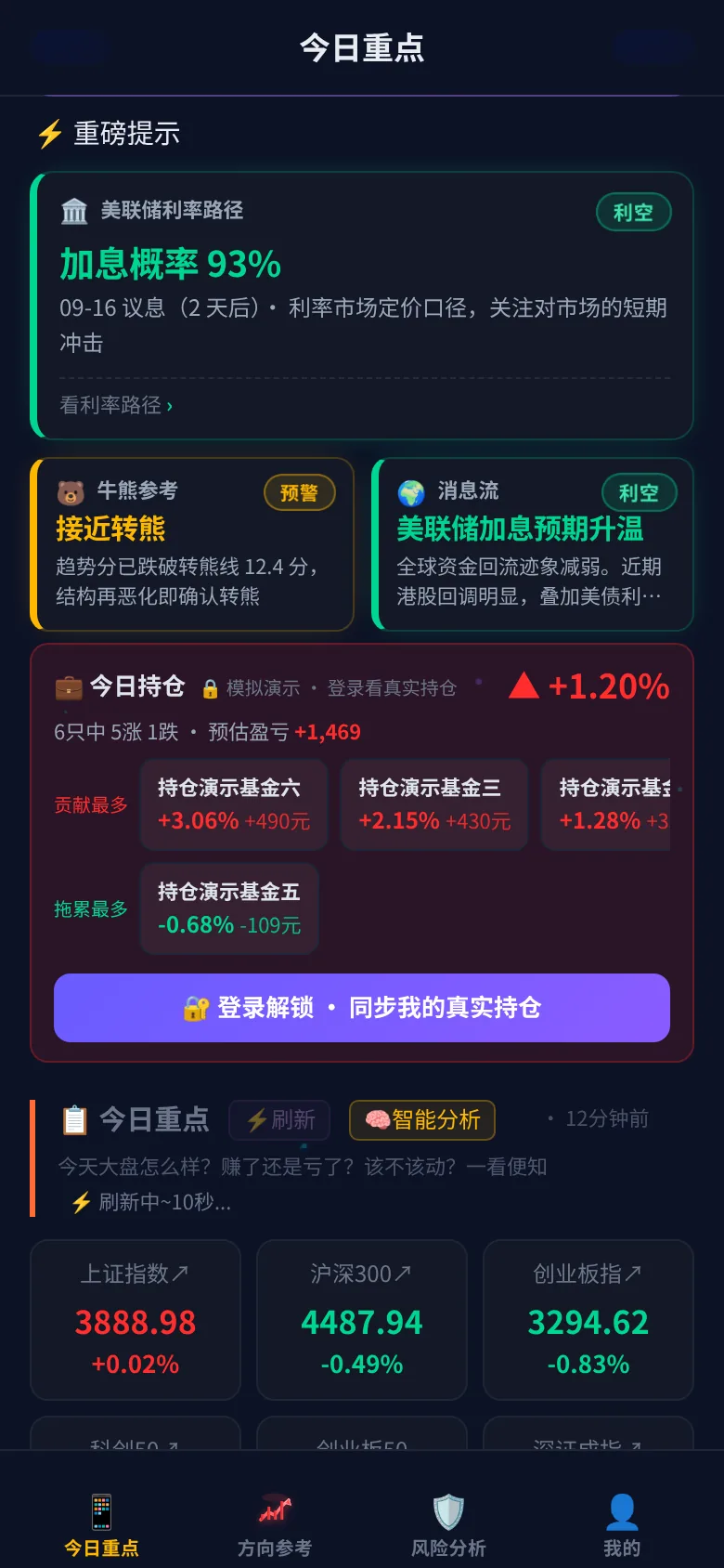 重磅提示 实拍