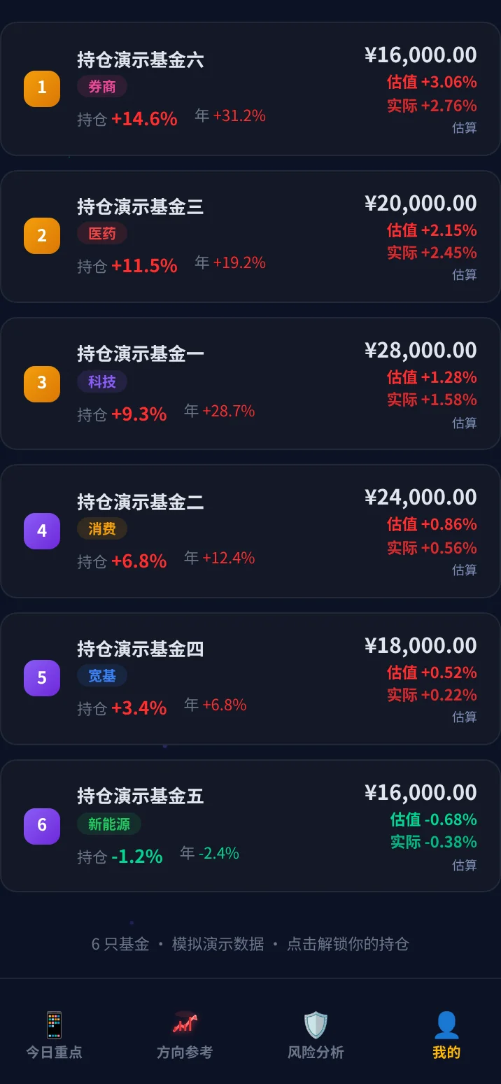 实时估值·实时盈亏 实拍