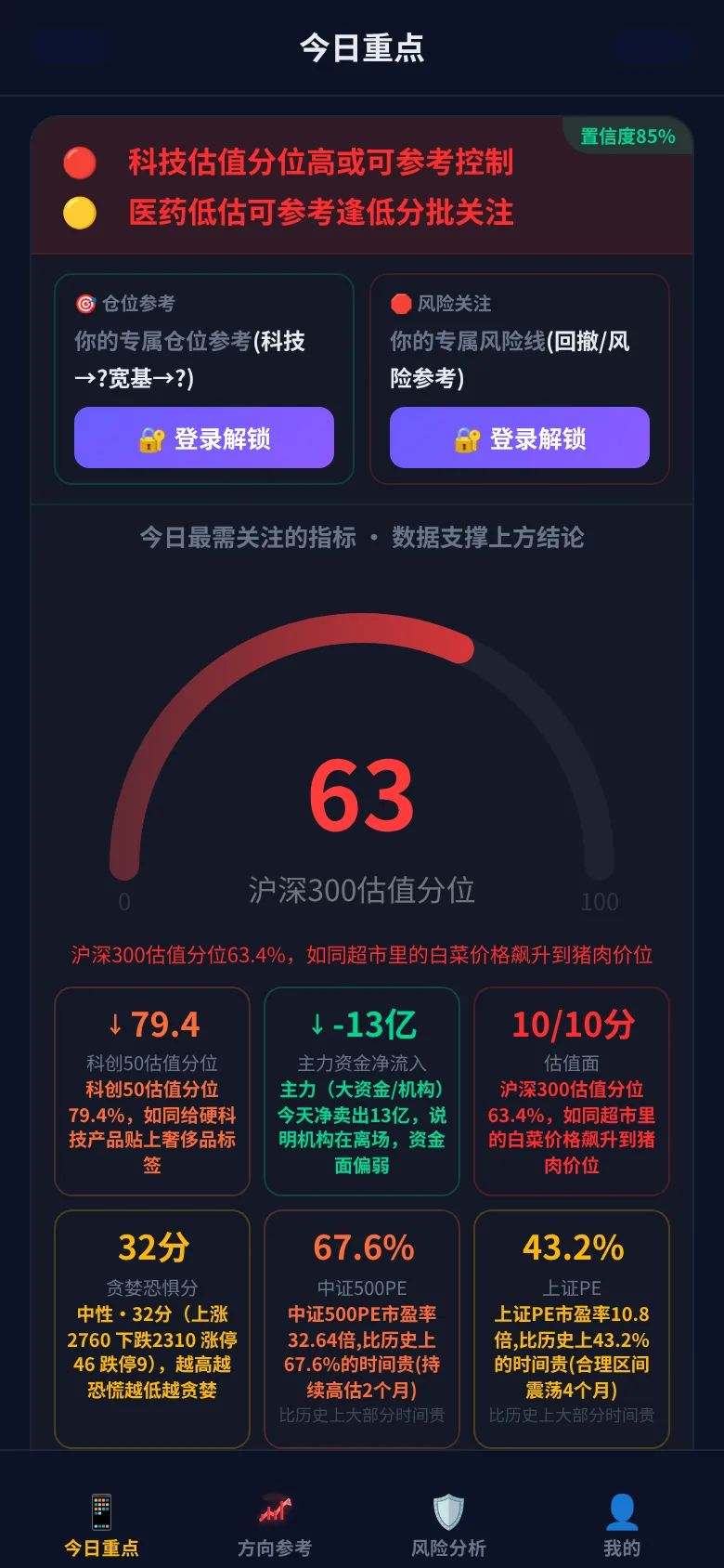 今日操作参考 实拍
