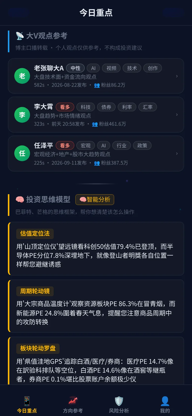 大V观点参考 实拍