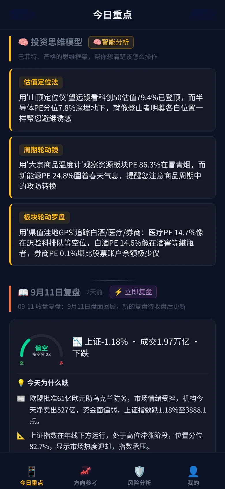 投资思维模型 实拍