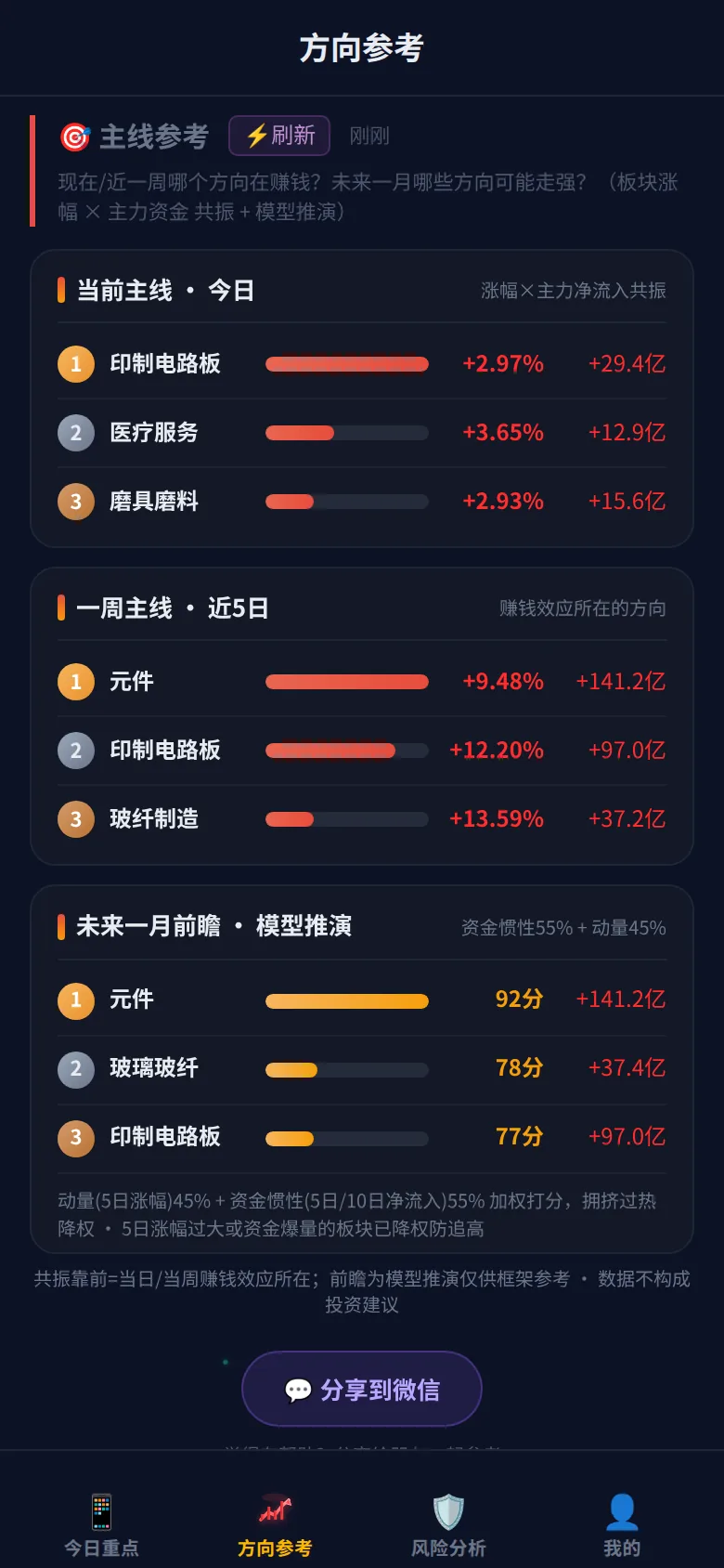 主线参考 实拍
