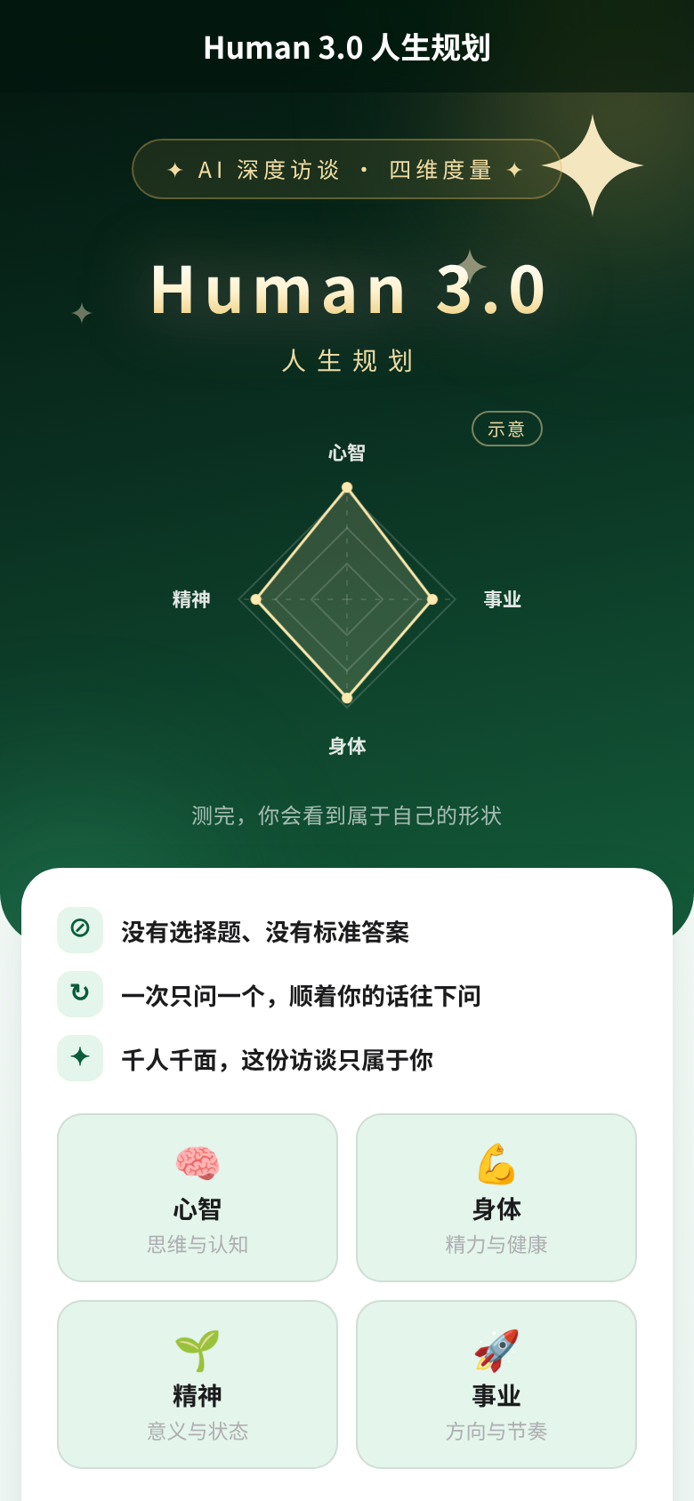 Human 3.0 人生规划 首页实拍