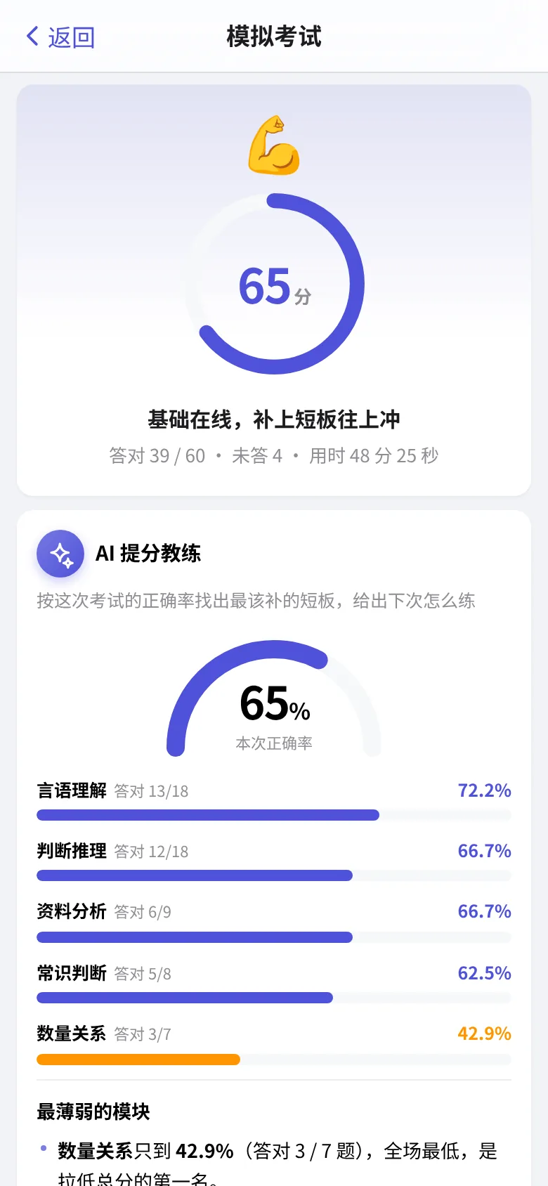 模考成绩单:分数圆环、各模块正确率,AI 教练分析最该补的短板